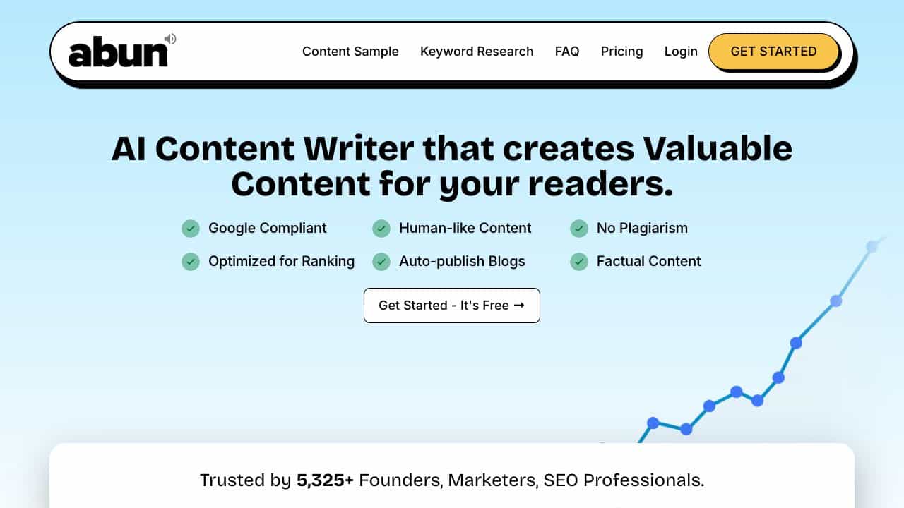 Abun SEO Article Generator cover