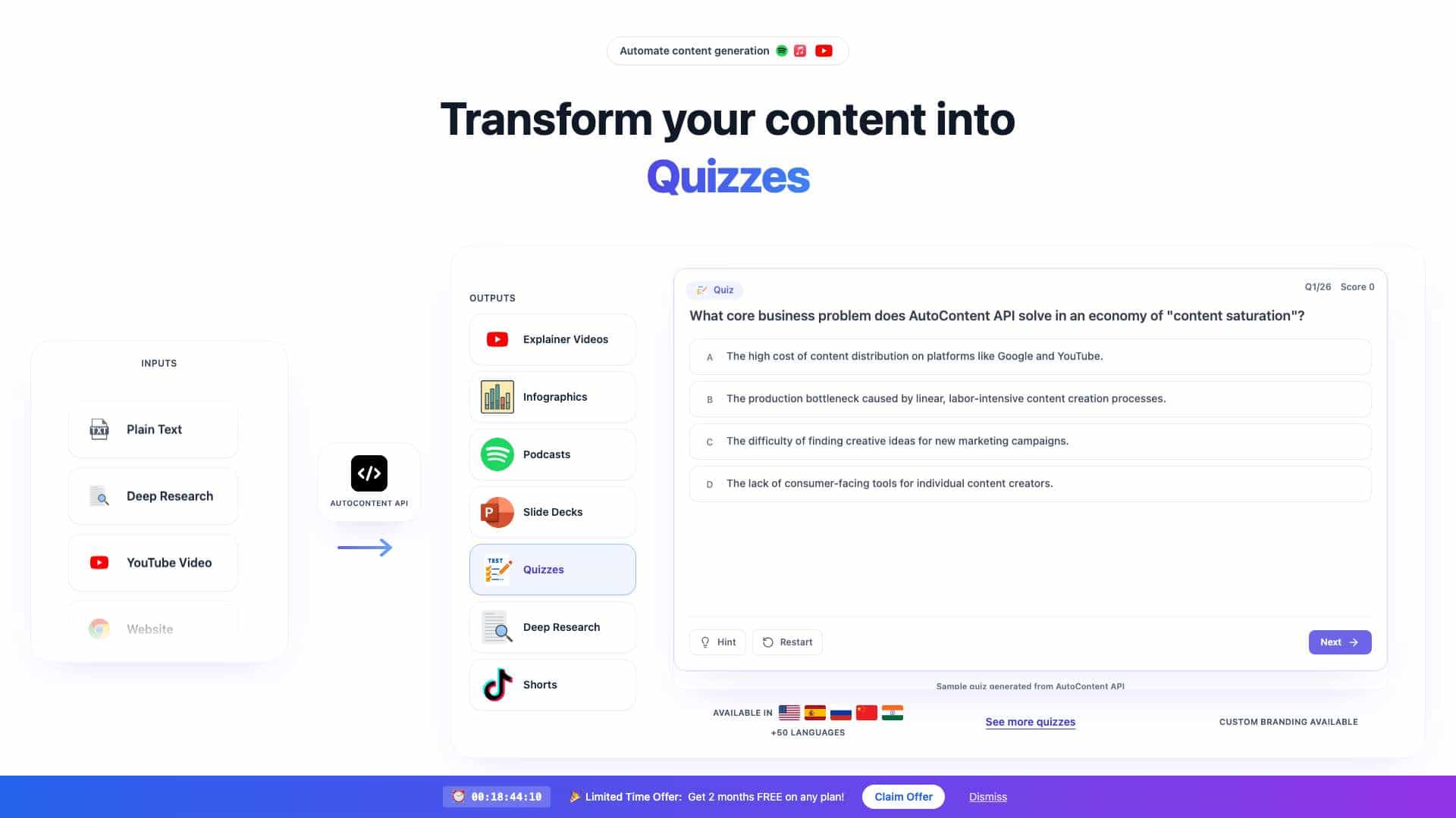 AutoContent API cover