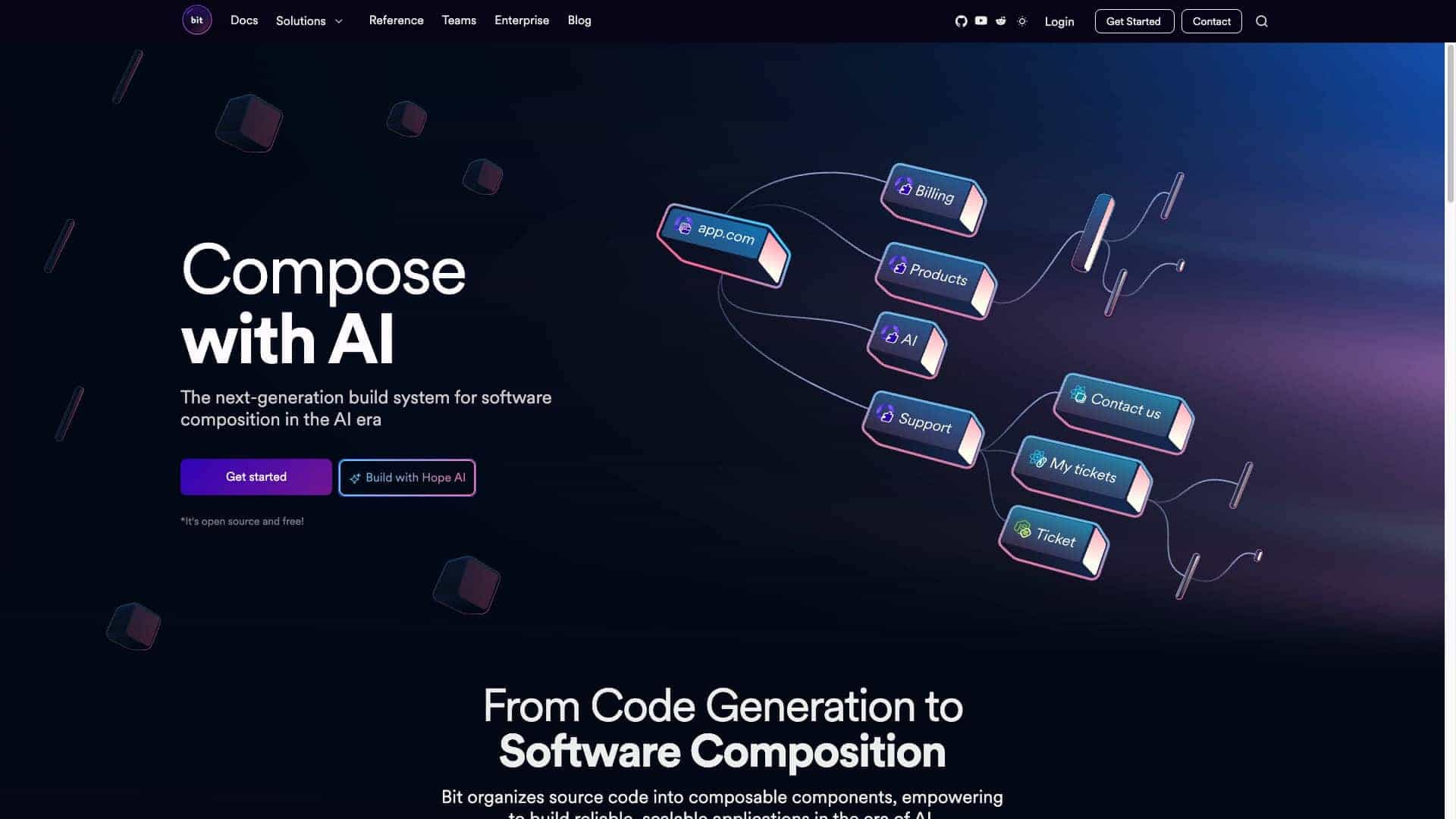 Bit.dev cover