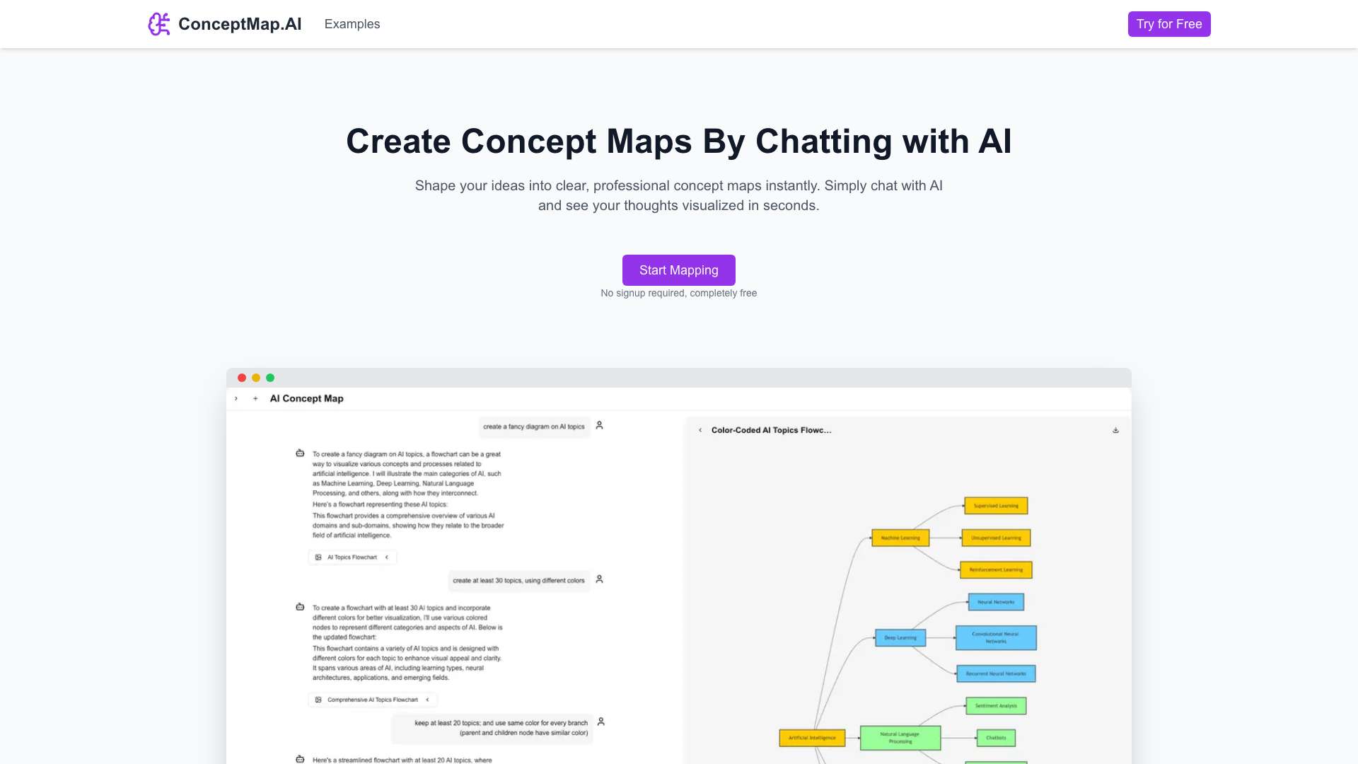 Conceptmap cover