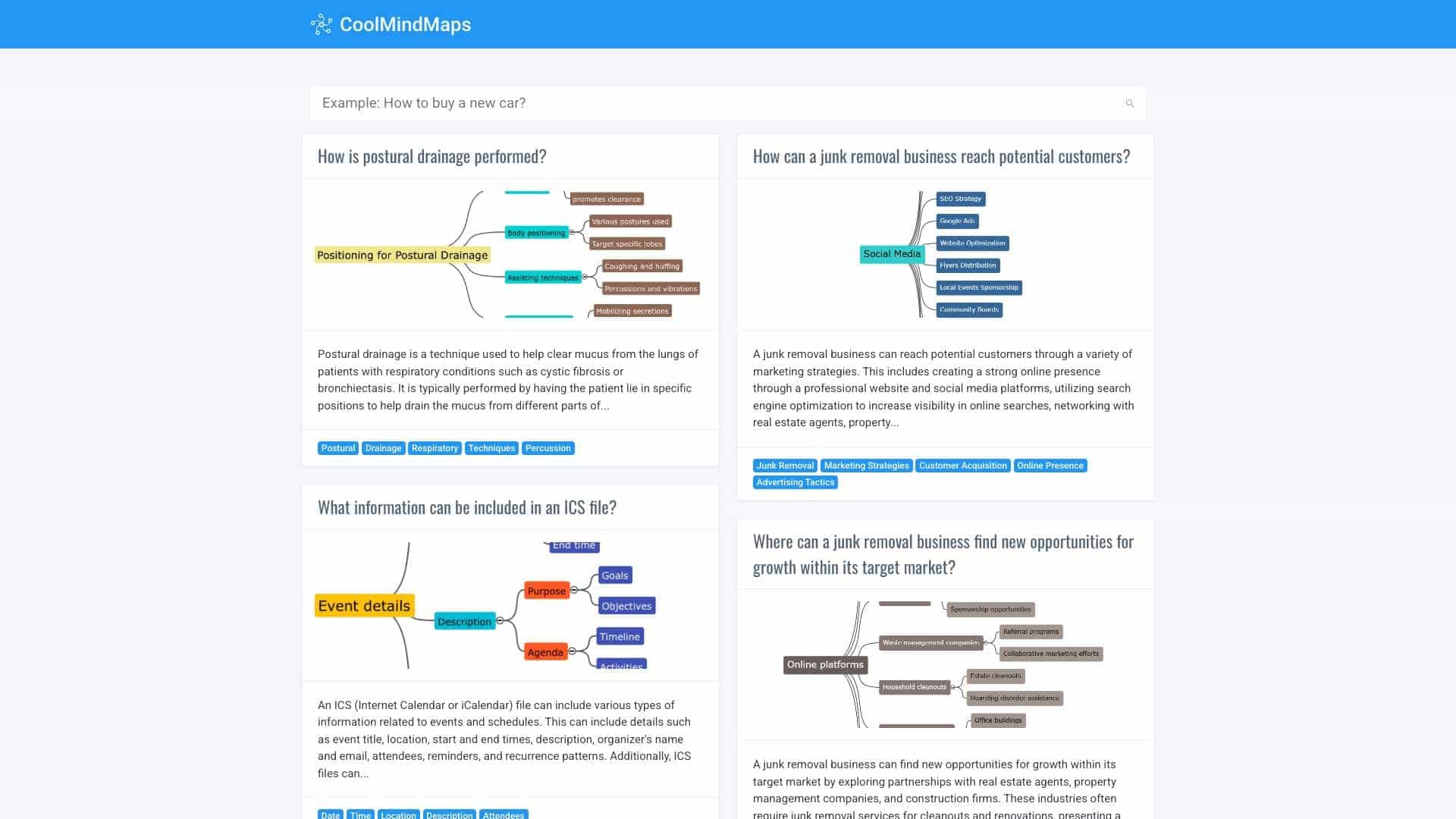 Coolmindmaps cover