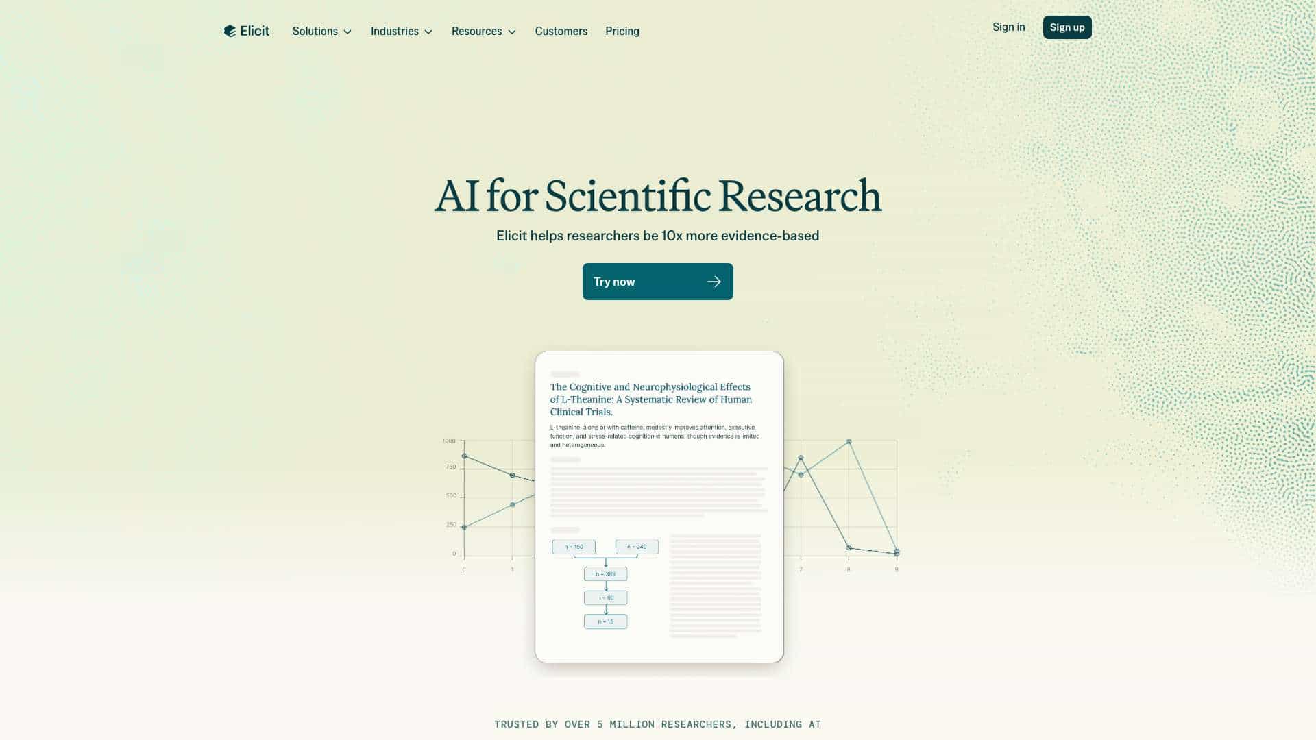 Elicit AI cover
