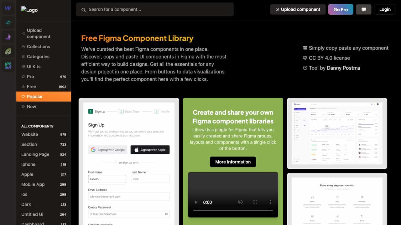 Fig components cover