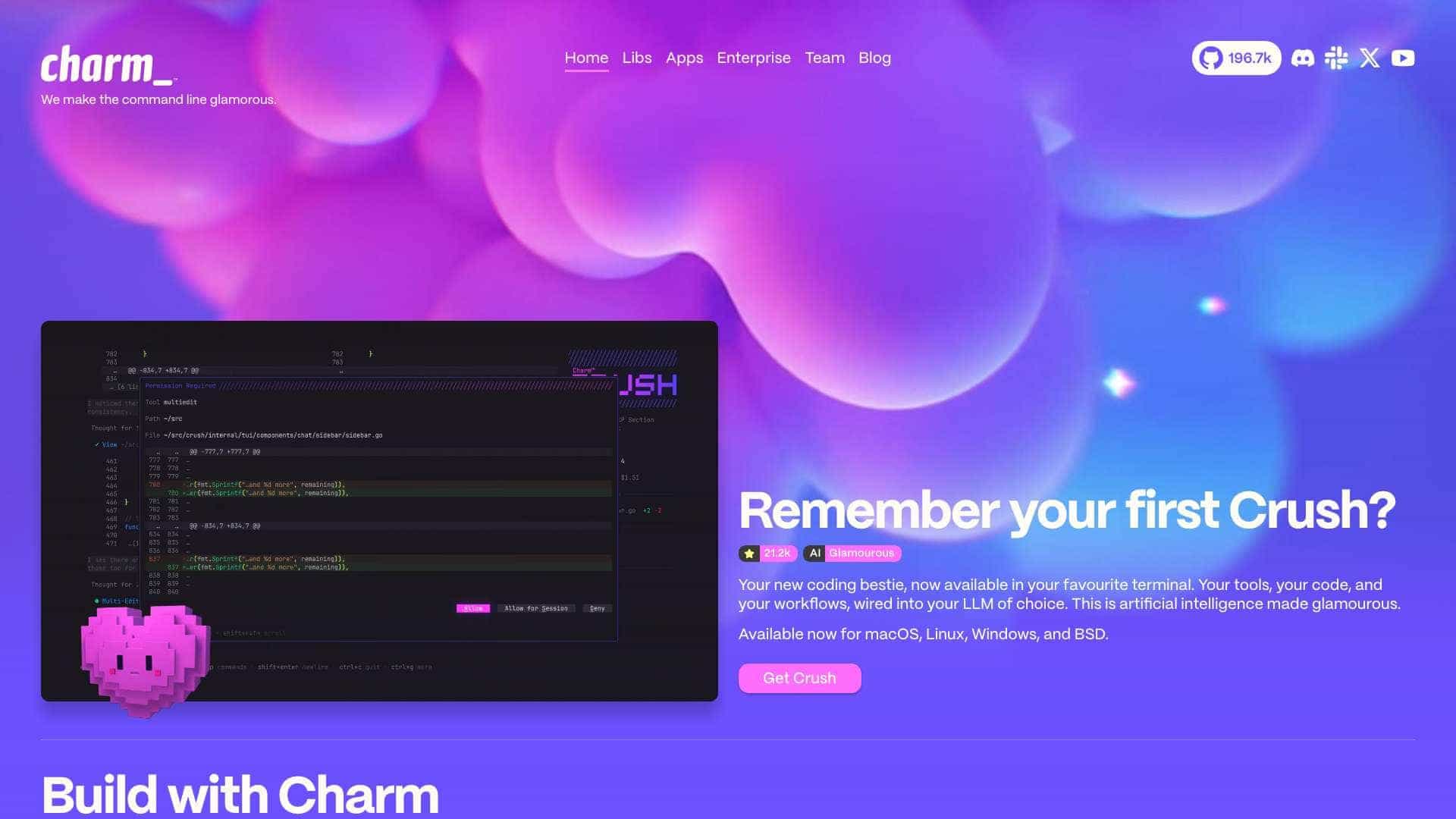 Charm cover
