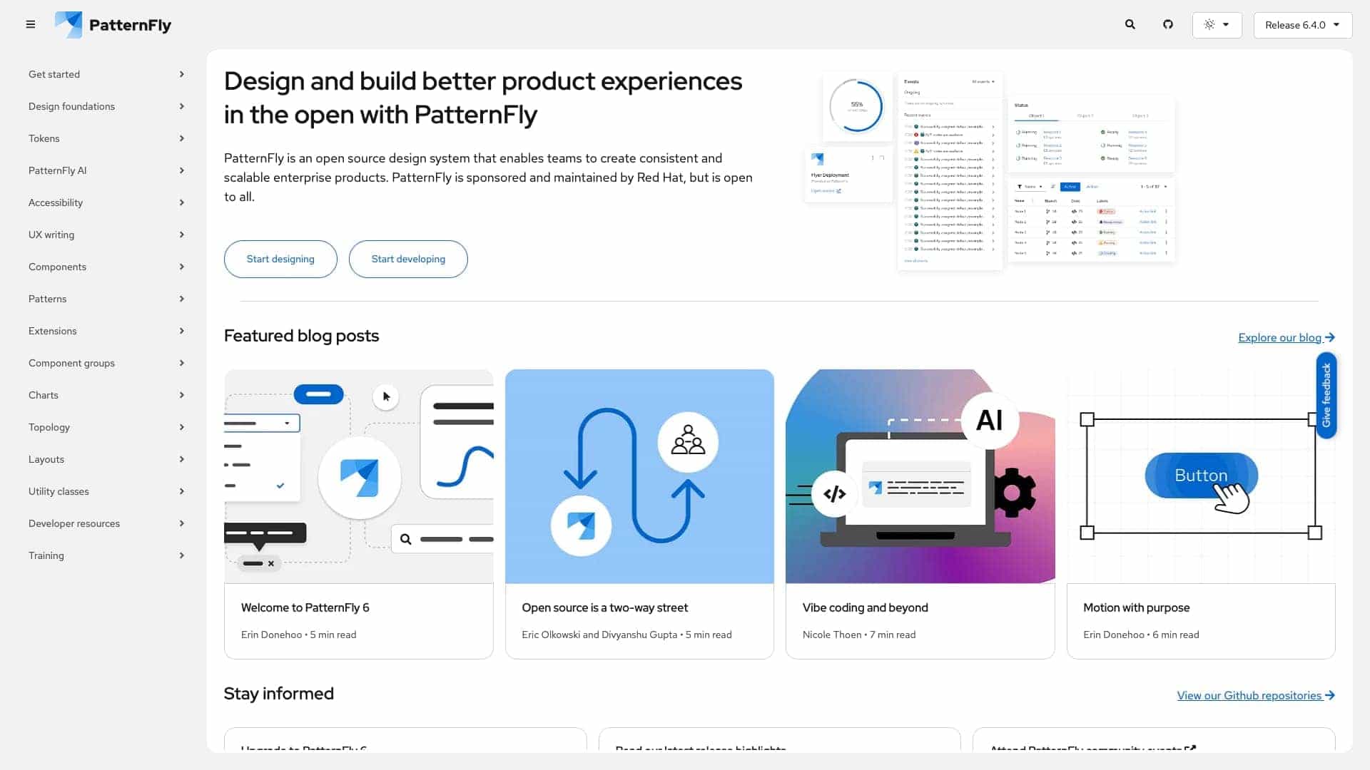 Patternfly cover