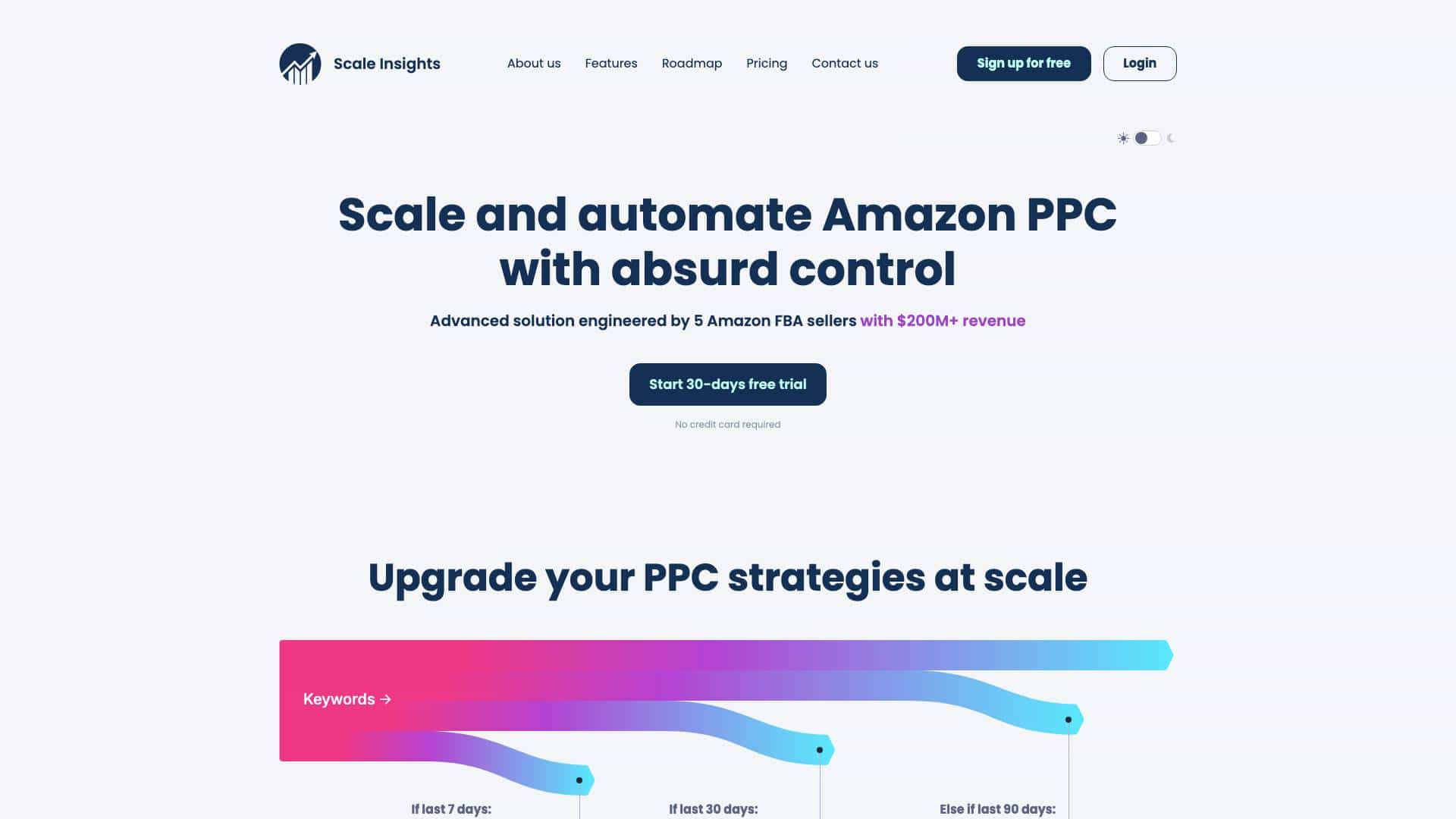 scaleinsights.com cover