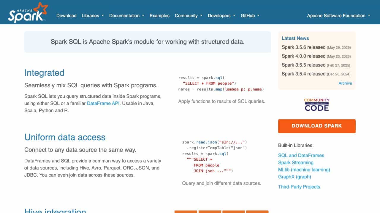 Spark SQL cover