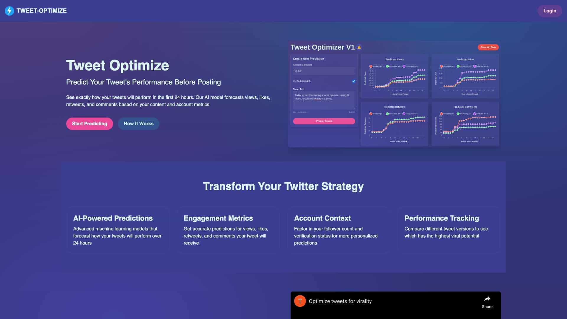 Tweet Optimize cover