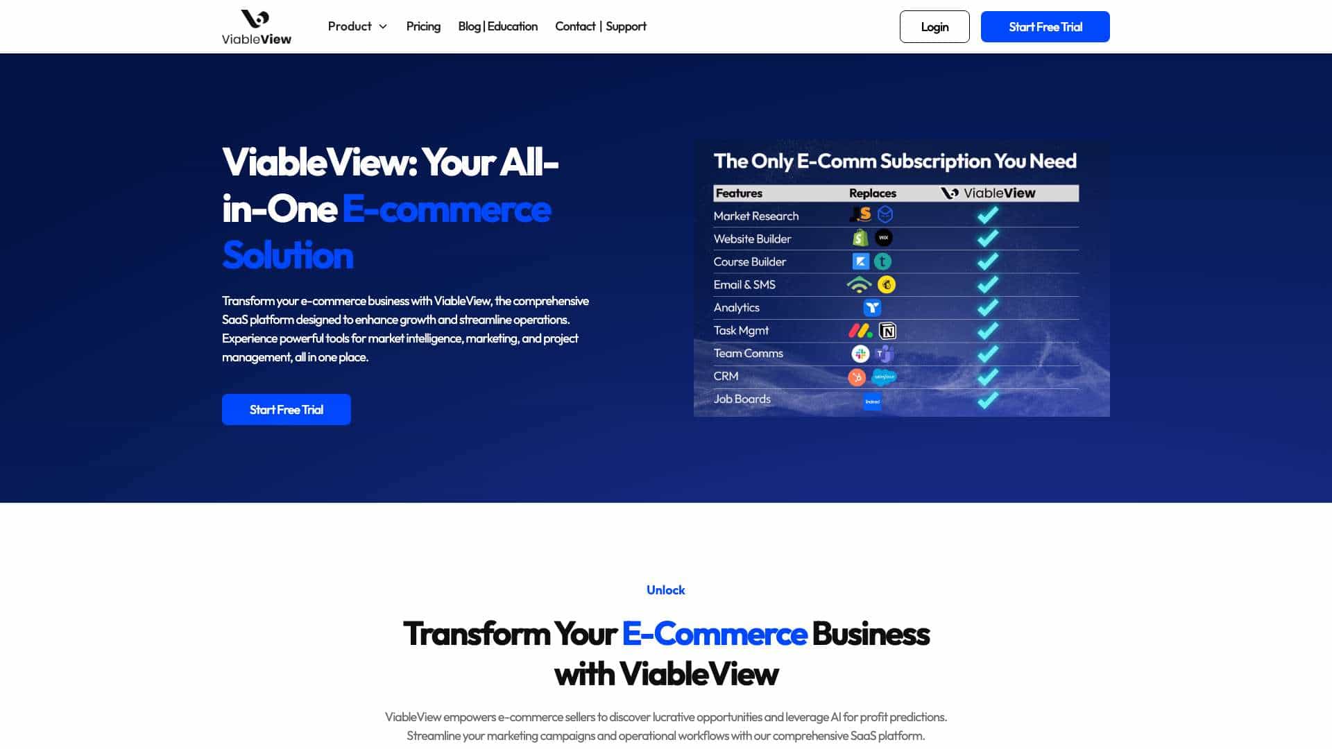 ViableView cover