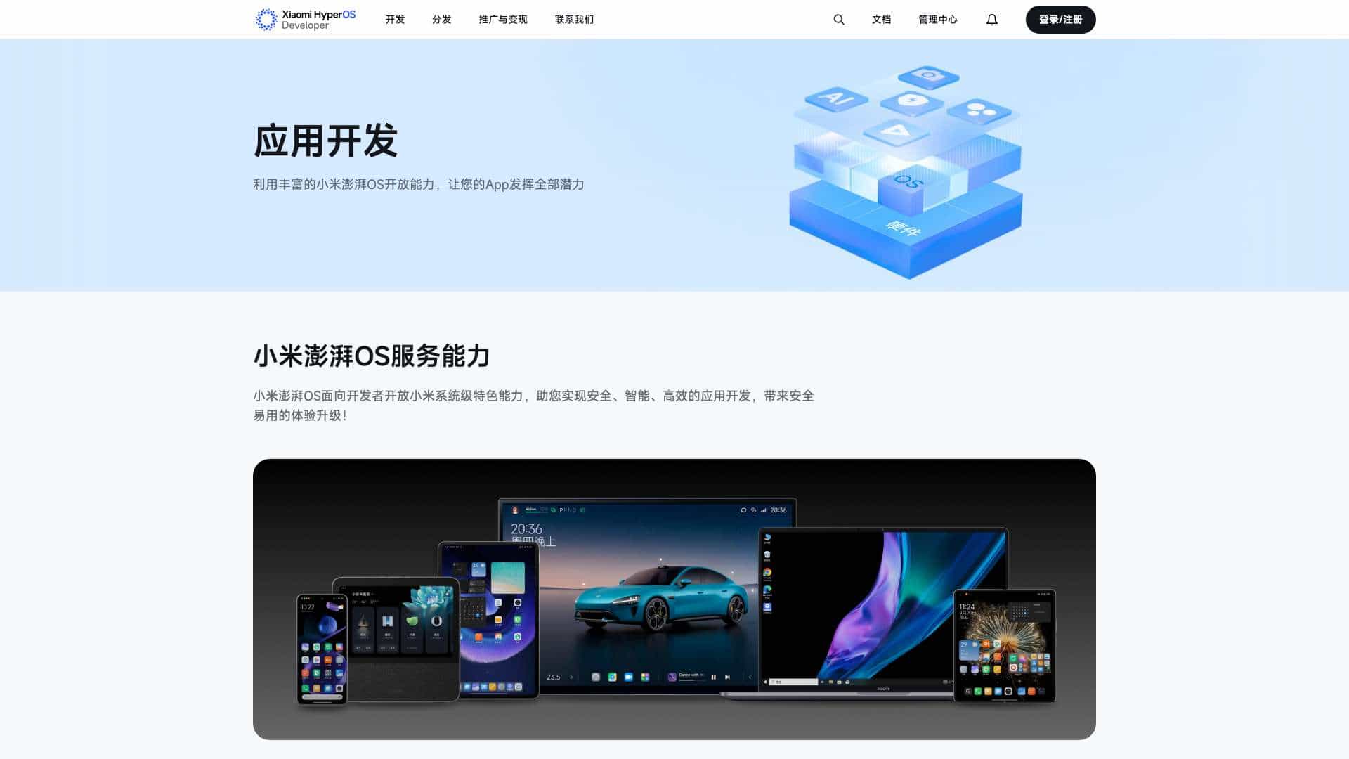 Xiaomi Hyper OS Developer cover